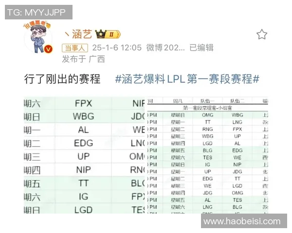 RNG在英雄联盟S15个人能力排行榜中排名第十引发热议