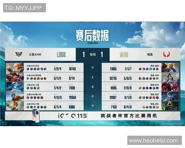 电竞数据电竞比分王者荣耀力量排行榜揭晓IG战队荣登第七名引发热议