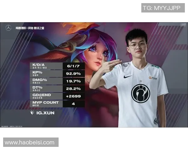 esports数据电竞比分揭秘IG战队背后的强大力量与荣耀之路